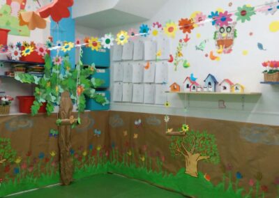 CEI KIRIKOU Y CEI EL SABIO 2 - Guardería concertada en Sevilla